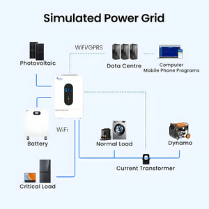 ระบบพลังงานแสงอาทิตย์แบบไฮบริด US Solyx 12kW 51.2V พร้อมมอเตอร์ 6 แรงม้า สำหรับบ้าน รุ่น MS 12KW ระบบพลังงานแสงอาทิตย์ 12 กิโลวัตต์ - Product Image 1