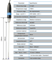 Sonde de pH en verre rechargeable pour électrode micro-pH, capteur de test d'eau de laboratoire 0-14 pH, 5 mm x 140 mm