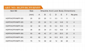 金/クロム/ニッケルメッキアークタイプ鉄製頑丈南京錠安全盗難防止中国製直接製造 - Product Image 5