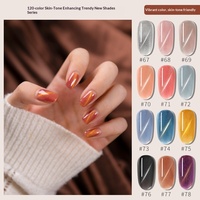 RISYAL Gel à ongles en gros, nouveau gel UV effet œil de chat, kit complet pour salons de manucure, transparent comme de la glace