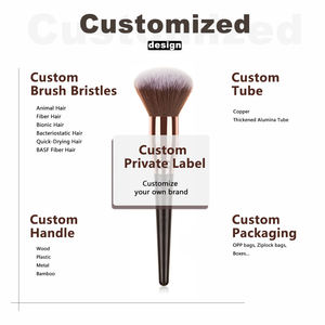 Hexue - Juego de 15 Brochas de Maquillaje con Logotipo Personalizado al por Mayor, con Brocha de Abanico, Brochas para Base Facial y Embalaje - Product Image 5