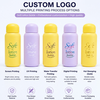 Bouteilles de shampoing en HDPE de 200 ml et 500 ml avec logo imprimé, double paroi, bouchon à clapet, gravure acide, emballage cosmétique écologique pour lotion
