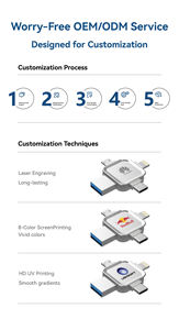 यूएसबी फ्लैश पेन ड्राइव यूएसबी 3.0 यूएसबी 64 जीबी 128 जीबी मेमोरी स्टिक फ्री कस्टम लोगो यू डिस्क 4 मल्टी- फंक्शन ओग में - Product Image 5
