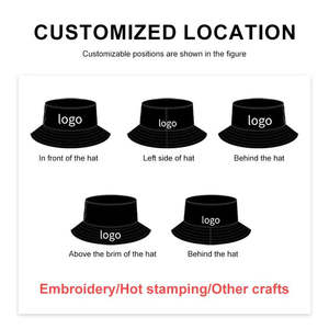 Custom Print Logo Embroidery Blank Men Women <strong>Bucket</strong> <strong>Hat</strong> Wholesale Cotton Plain Wide Brim Fisherman Cap For Advertising Gifts - Product Image 6