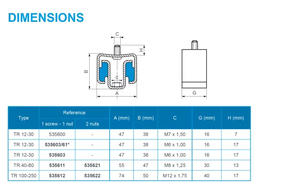 Traxiflex Suspension Antivibratile Cintre pour Plafonds & Traction Hutchinsoin Fabrication Services Produit - Product Image 3