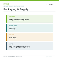 Xyjiao LC-9101 Émulsion adhésive acrylique aqueuse sensible à la pression pour rubans, papier et textiles, 55 % de solides, pH 7-9