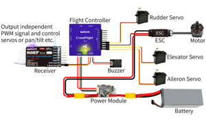 UAV link Crossflight denetleyici İha uçuş için 10CH FC için mikro yarış Drone OSD modülü RC uçak için Mini Pix olarak kararlı olarak - Product Image 5