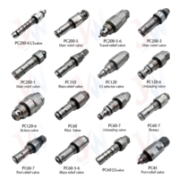 Aspas del Ventilador de Refrigeración del Motor 8970228101 8-97022810-1 para Isuzu 4LE2