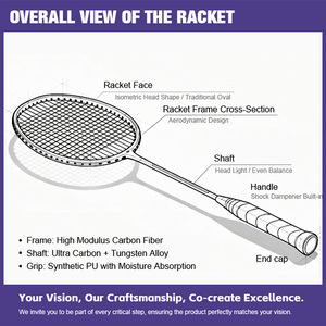 Ensemble de raquettes de badminton miniatures en acier léger et convivial pour les enfants, idéal pour l'apprentissage et les programmes de développement des jeunes enfants - Product Image 2