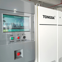 TONGDA OE40D 600 Broches Extrémité Ouverte Machine À Filer O.E. Machines textiles Rotor à l'état neuf avec composant moteur central