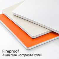 Panneau composite en aluminium ignifuge 4 mm, revêtement PVDF noir, panneau ACM pour revêtement mural extérieur