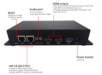 Decodificador IPTV 3840x2160P30fps, Codificador de Video IP H.264, Conversor IP HD Ml, Metálico, Portátil, Garantía de 5 Años, para CCTV, Conferencias, LED