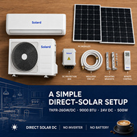 Climatiseur solaire hybride haute efficacité 9000 BTU 100 % DC hors réseau, unité split pour usage extérieur dans les cafés et petites salles à manger