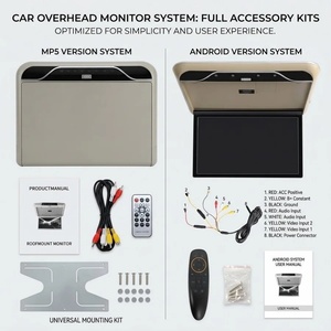 10.1inch Universal Car Roof Ceiling Monitor Multimedia Video Player for SUV Truck Van Entertainment System <b>With</b> <b>HDMI</b> <b>USB</b> Input - Product Image 3