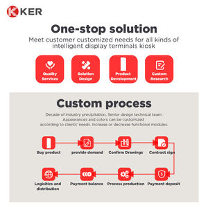 मुद्रा विनिमय पार्किंग भुगतान के लिए नकद निकासी जमा टच स्क्रीन के लिए अनुकूलन योग्य स्व-सेवा एटम टर्मिनल - Product Image 6