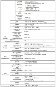 Acrel ADL400M-CT-<span class=keywords><strong>2</strong></span>-D16 CT Diametro 16mm 120A Contatore di Energia a Due Canali Trifase su Guida DIN/ Comunicazione RS485 Protocollo Modbus-RTU - Product Image 4