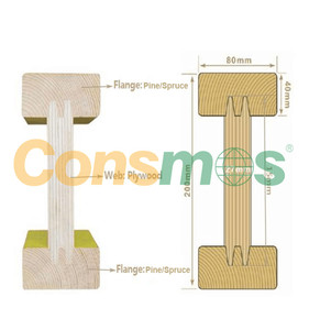 Dầm Gỗ H20 Cho Ván Khuôn Xây Dựng Nhà Máy Consmos - Product Image 6