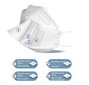 Máscara Facial Descartável Kf94 com Alça Confortável de 4 Camadas - Product Image 2