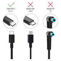 Adaptor Laptop USB Type-C 65W PD 3.0 dengan Proteksi OTP/OVP untuk ThinkPad - Catu Daya Universal