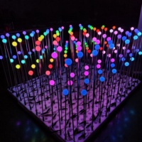 Lampe de sol sphérique LED RGB étanche à 360 degrés pour l'extérieur, éclairage paysager 3D