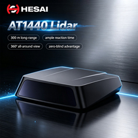 Hesai AT1440 LiDAR 1440-Saluran untuk Aplikasi UAV dan Survei Udara