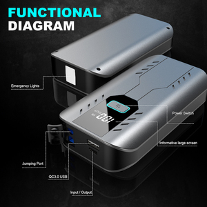 Démarreur portable 2500A, boîte de démarrage de <span class=keywords><strong>batterie</strong></span> de voiture 12V, <span class=keywords><strong>booster</strong></span> au lithium 12000mAh pour voitures à essence et diesel de grande cylindrée - Product Image 4