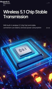 Audífonos Intrauditivos con Latencia Ultrabaja, Efecto ENC, Audífonos <span class=keywords><strong>de</strong></span> Moda, Personalizados OEM ODM TWS - Product Image 4