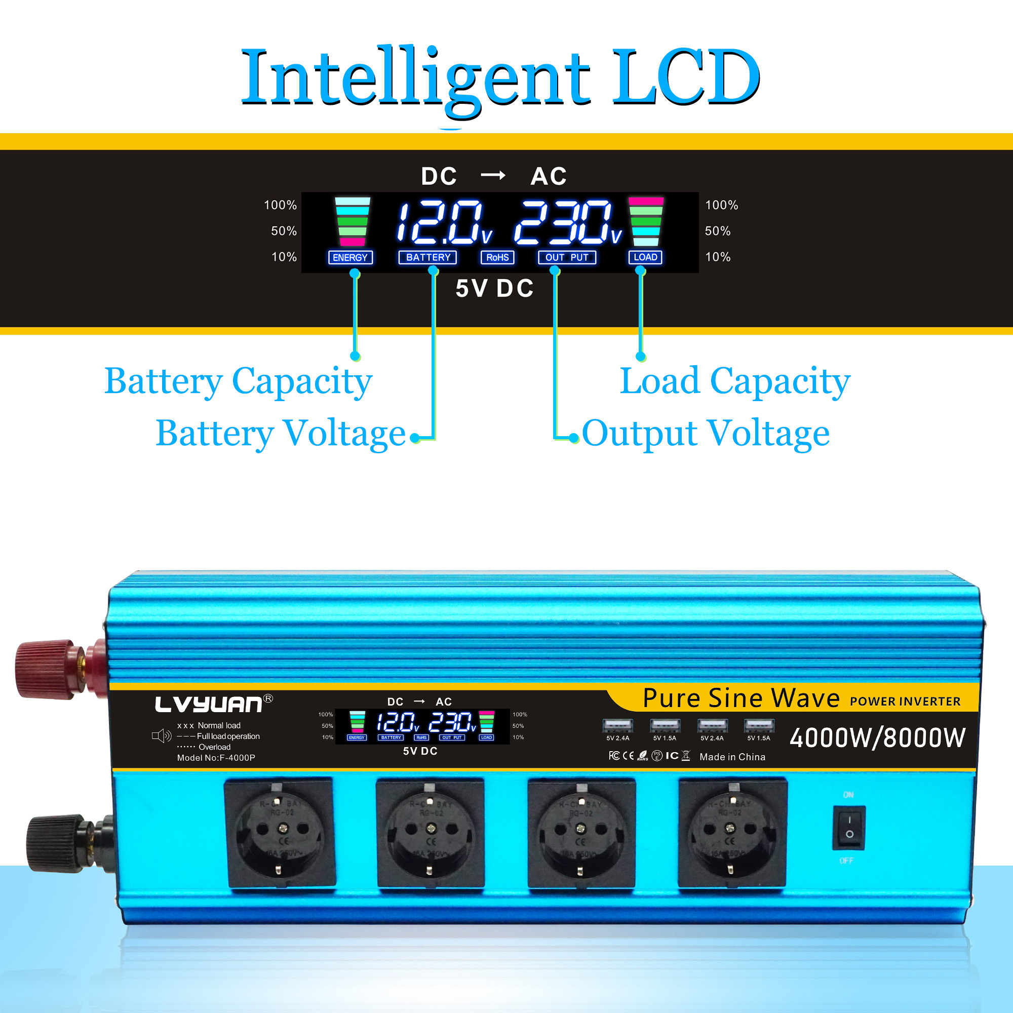 LVYUAN Convertisseur 12V 220V 500W - Onduleur Avec USB Et Prise EU, Idéal Camping Et Voiture