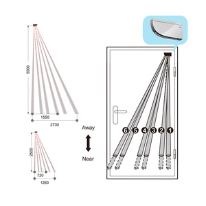 เซ็นเซอร์เลเซอร์ความไวสูง 903 พร้อมเรดาร์ไมโครเวฟสำหรับประตูอัตโนมัติอัจฉริยะของโรงแรม - Product Image 1