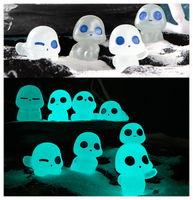 Mini 3D Alien Außerirdische Leuchtende Harz-Figuren Handbemalte Werbefiguren Heim- & Gartendekoration Überraschungstüte