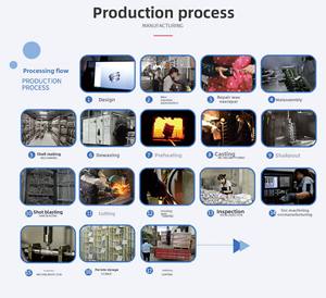 Réducteur de tuyauterie d'alimentation en eau et d'évacuation pour bâtiments civils - Product Image 6