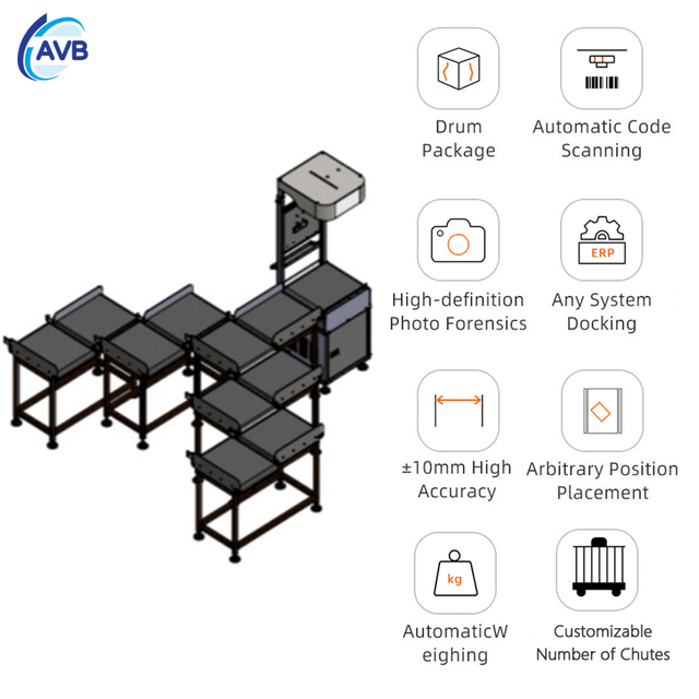 Smart Sorter Parcel Sortation System Small Parcel Sorting Machine Manufacturing Plant Conveyor for 0.02-30kg Package