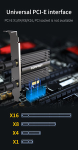 <span class=keywords><strong>Intel</strong></span> <span class=keywords><strong>AX210</strong></span> 5374Mbps อะแดปเตอร์การ์ดเชื่อมต่อเครือข่ายไร้สาย WiFi6E BT5.2ภายนอกสำหรับ PCIE-16X/4X/8X/ช่องเสียบ1X-COMFAST - Product Image 6