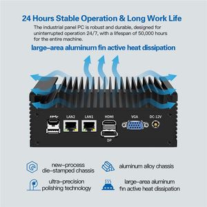 신형 산업용 쿼드코어 5 USB 2 COM N100 팬리스 DDR5 심 카드 슬롯 미니 데스크탑 PC - Product Image 4