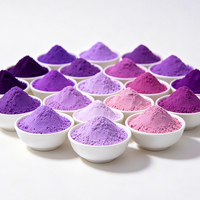 Colorant Violet Soluble dans les Solvants, Poudre de Colorant Violet à Haute Concentration pour Encre et Revêtement Plastique ABS PC PS PET