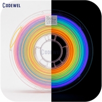 Filament PLA Basique pour Imprimante 3D en Gros 1,75 mm/kg, Filament PLA Soie Brillant 3D, Rouleau de Filament PETG 1 kg