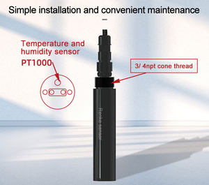 Sensor Portátil de Algas Azulverdes Modbus IP68, Sensores de Clorofila en <span class=keywords><strong>L</strong></span>ínea para Agua - Product Image 2