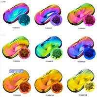 Poudre de pigment optique caméléon TCOWO de haute qualité à changement de couleur selon l'angle pour revêtement de véhicule, moto et projets DIY