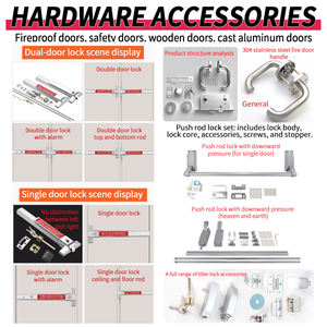Serrure multipoints antivol anti-moisissure <span class=keywords><strong>Porte</strong></span> extérieure en acier renforcée à haute résistance et résistante aux intempéries <span class=keywords><strong>pour</strong></span> villas de luxe - Product Image 2