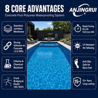 Revêtement imperméable polyaspartique polyurée sans solvant, 100 % solides, résistant au chlore, bicomposant pour piscine en béton