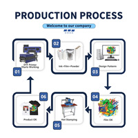 FEDAR Fabrication 4 * têtes d'impression Epson I3200 Imprimante DTF automatique pour la protection de l'environnement sur toile avec shaker et séchoir à four