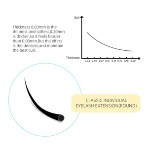 Thủ Silk Lash Lông Mi Mở Rộng Chồn Lông Mi Mở Rộng Cá Nhân Con Người Tóc Lông Mày Mở Rộng - Product Image 2