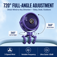 Ventilateur portable à main avec trépied flexible, ventilateur pour siège auto bébé, réglage 5 vitesses, mini ventilateur de bureau pour poussette bébé et étudiant