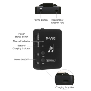 Receptor Inalámbrico <span class=keywords><strong>M</strong></span>-VAVE WP-10 de 2.4GHz, Receptor Recargable para Auriculares Inalámbricos, Sistema de Transmisión de Monitor - Product Image 3
