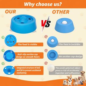 Cuenco interactivo para perros de alimentación lenta, comedero lento para mascotas con bola de cúpula para entrenamiento y enriquecimiento con comida húmeda - Product Image 4