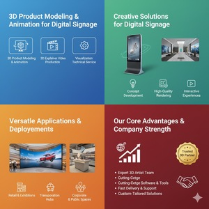 ออกแบบและผลิตโปสเตอร์โฆษณาแบบไดนามิก<span class=keywords><strong>ที่</strong></span>ตอบโจทย์ความต้องการในหลากหลายด้าน พร้อมรองรับหลายภาษา สำหรับการแสดงผล - Product Image 5