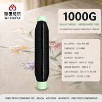 Benang Jahit Monofilamen Nylon Kaca Transparan WT untuk Jahitan Tepi Buatan China