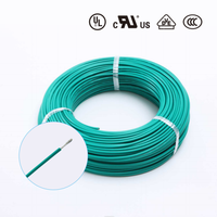 CCC-und ROHS-zertifiziert IEC 02(RV) Nicht ummantelte elektrische PVC-Isolation kabel für feste Verkabelung