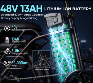 จักรยานไฟฟ้าพับได้รุ่น CY20 Pro 48V ยางใหญ่ นำเข้าจากคลังสินค้า EU สินค้ามาใหม่ - Product Image 5