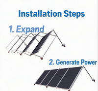 Panneau solaire pliable 1520W 2360W 2280W, pas d'installation nécessaire, 32 °   Panneau solaire monocristallin ETFE pour camping, caravane et systèmes hors réseau